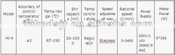 6 Multi-point Stirring Hot Plate