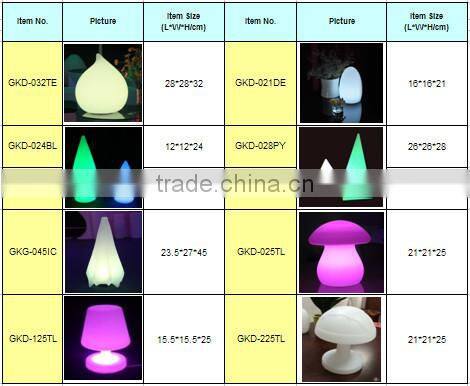 rgb illuminous garden floor lamp / home decorative light with Wireless DMX Control