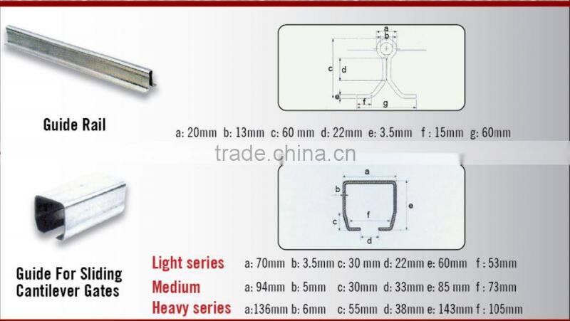 Sliding Gate Use Tracks And Wheels Installed On The Concrete Floor