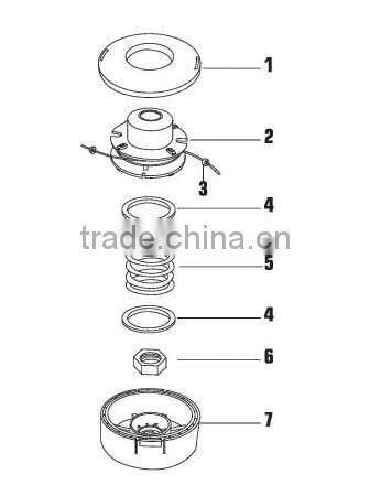 Trimmer Head in home & garden