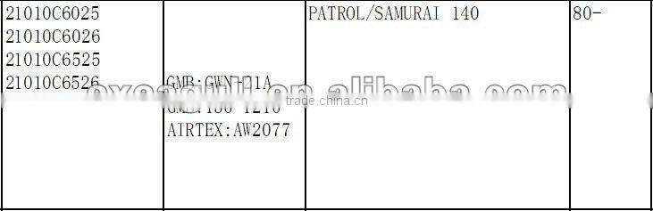 high quality 21010C6025 auto water pump