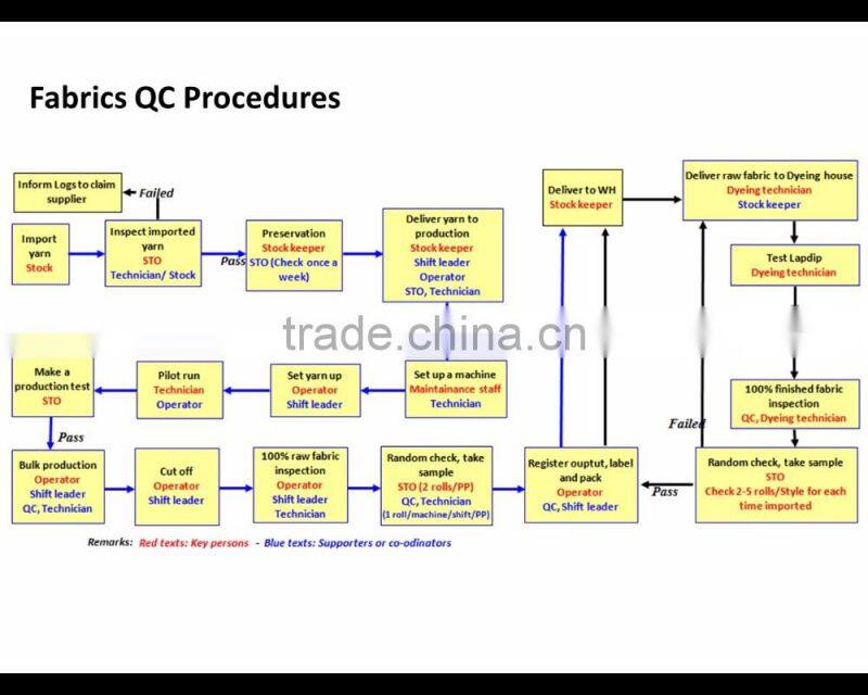 New summer beach women rash guard