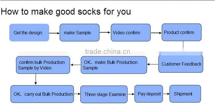 Custom fashional sport socks football