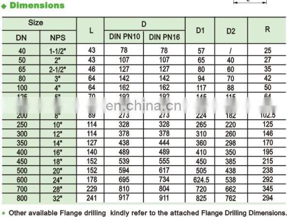 Best quality promotional DN200 dual plate wafer type silent check valve