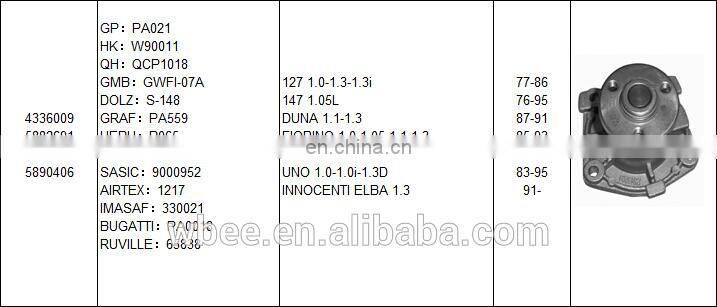 auto water pump 4336009 5882691 7597577 5890406 for FIAT high quality with lower price