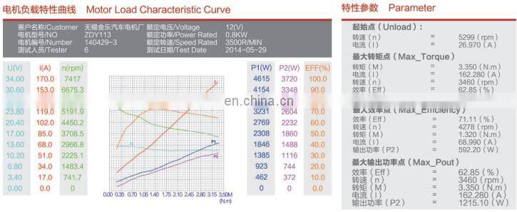 dc motor 12v 800w supply power for pallet truck