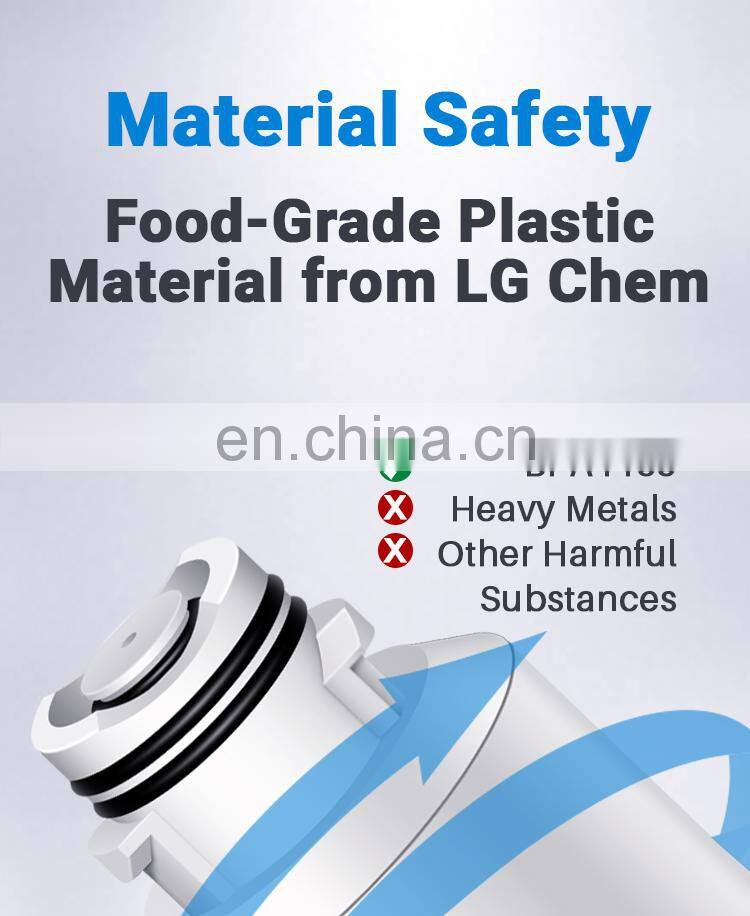 DA29-00020B Refrigerator Replacement Water Filter Remove Chlorine Water Filter Cartridge