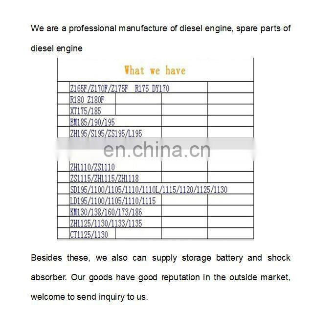 N120 Paddy Screen for Rice Mill