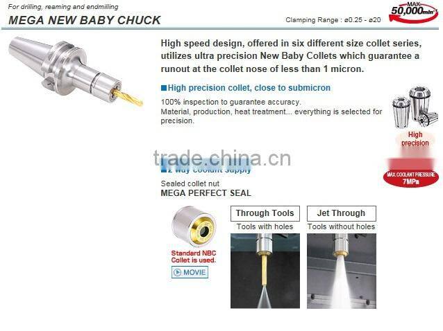 Wide variety of collets and chuck bodies to cover all high speed ultra precision machining applications by BIG DAISHOWA SEIKI