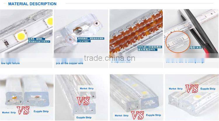 led strip 4.8 watt per meter