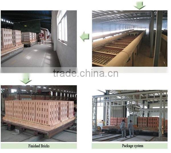 cheap clay brick production line in china