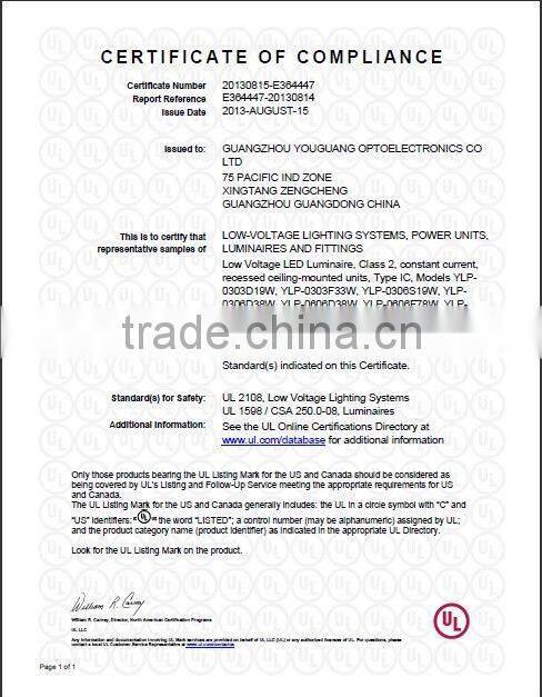 2014 DLC listed Newest Design 60x60cm LED Panel Lights