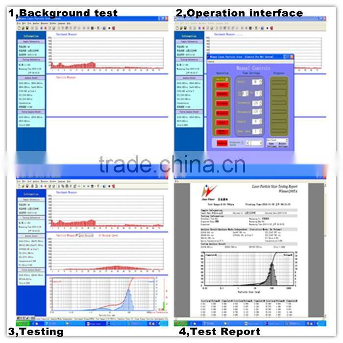 Stable test China topseller Winner 2000ZDE Gypsum slurry particle size analysis Instrument