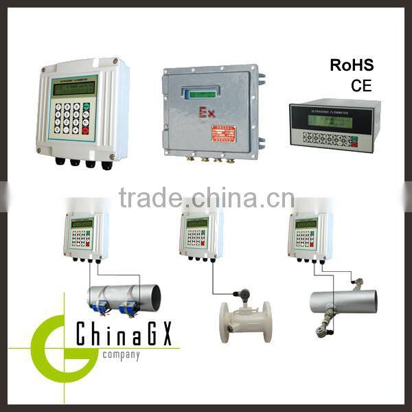 Low cost portable hydraulic/ food / beverage ultrasonic flow meter