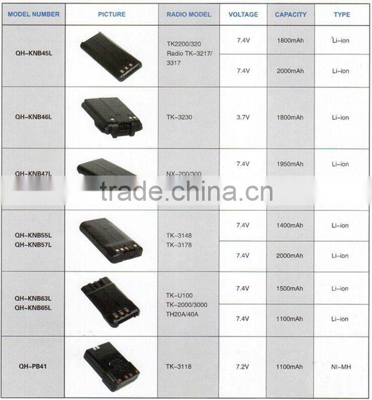 Joytone FNB-V130LI handheld ham transceiver cell for VX350 VX351 VX354