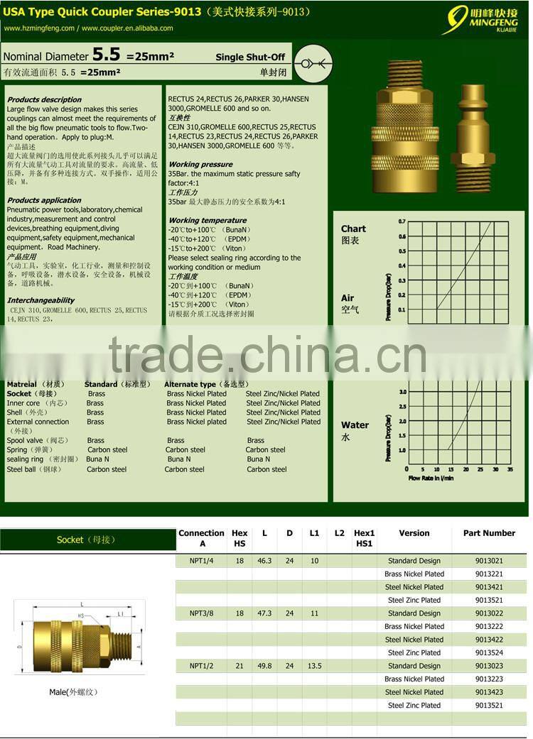 Professional Best Quality Pneumatic Brass Coupler