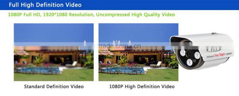 Best selling 1080P Waterproof 4/6/8/12/16mm CS Fixed-Focal Lens or 2.8~12mm Manual Vari-Focal Lens optional CCTV Camera,Focal