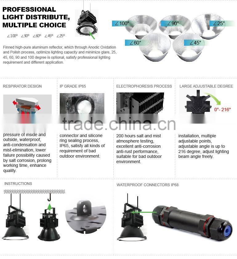 Sports Lights, Copper Heat Pipe Design, Meanwell Driver, 5 Years Warranty, CE ROHS Approved 400 Watt LED Flood Light