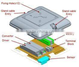 IP65 LED square Aluminium ceiling light