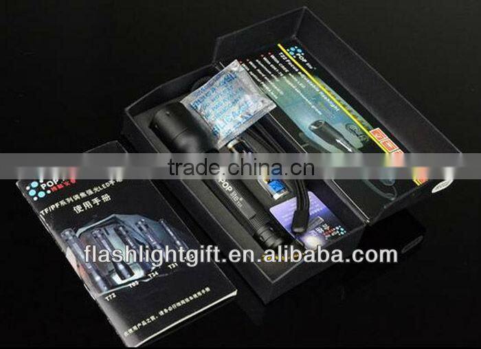 Cree Q5 zoom led mini flashlight