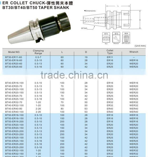 2016 ER Collet Chuck Tool Holder