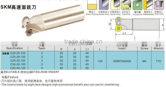 mini cnc milling machine carbide cutting tool set