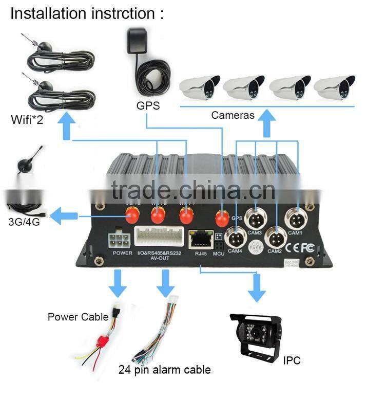 4 channel car mobile dvr 4g/3g andriod apple support