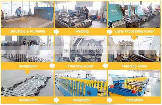 ridge cap roll forming machine
