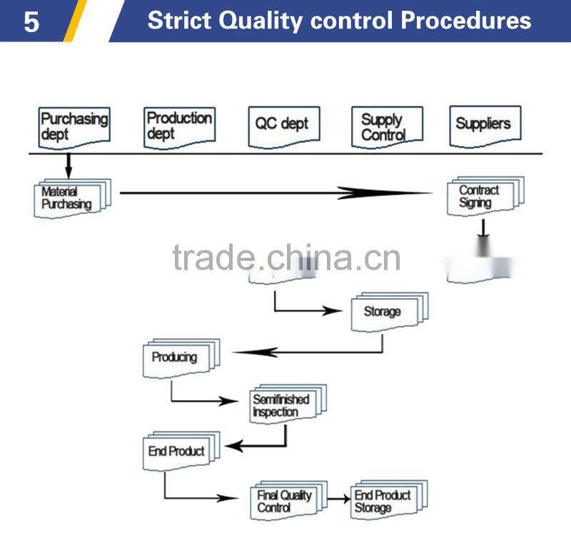 Breathable nylon winter outdoor sports ski snow women jacket 2015