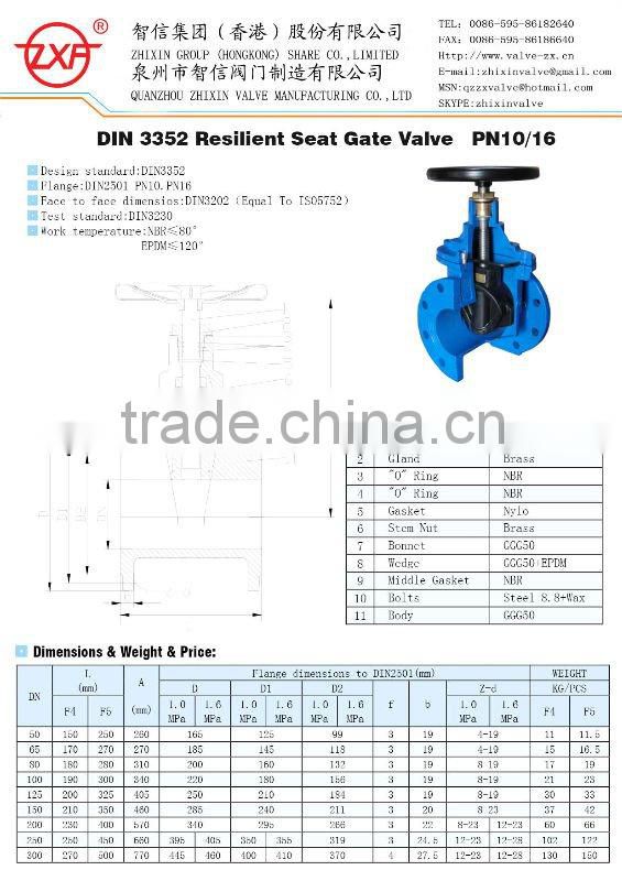 High quality lowest price DIN Gate valve