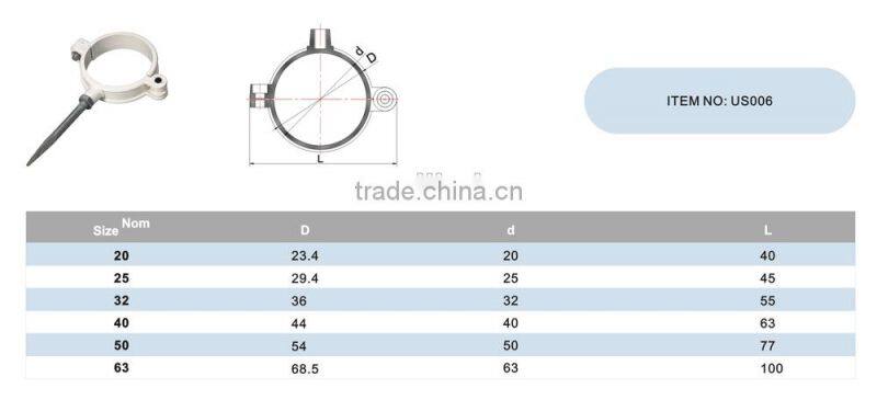 Factory price logo custom era ppr fitting