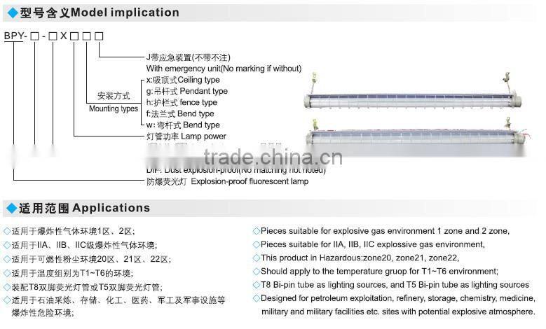 BPY aluminium straight fluorescent lamp with emergency unit