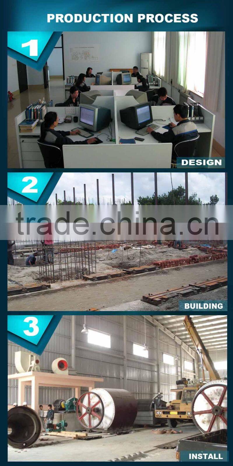 2016 30 TPD 2850mm Tissue Paper Machine from China