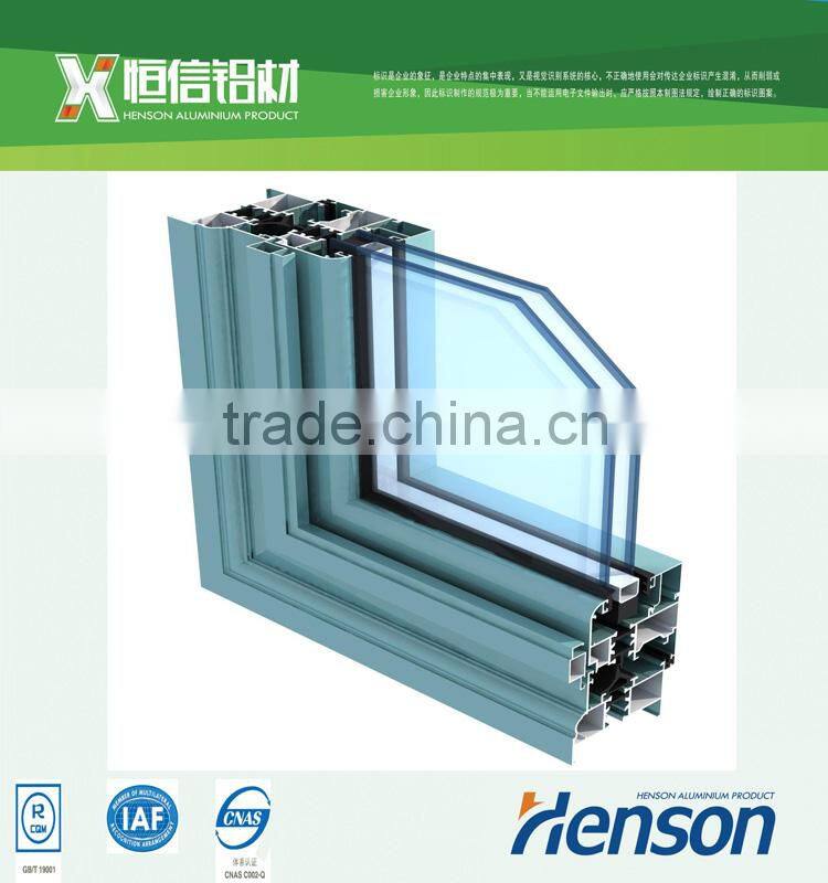 Thermal insulation aluminium windows