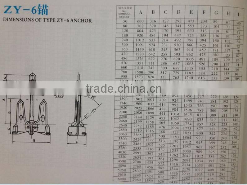 Boat anchor marine anchor manufacturers type ZY-6 anchor for ship