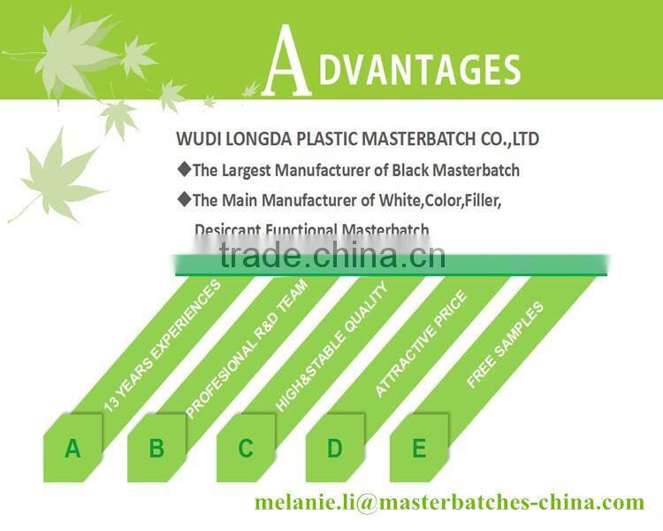 Filler Masterbatch CaCO3 Masterbatch