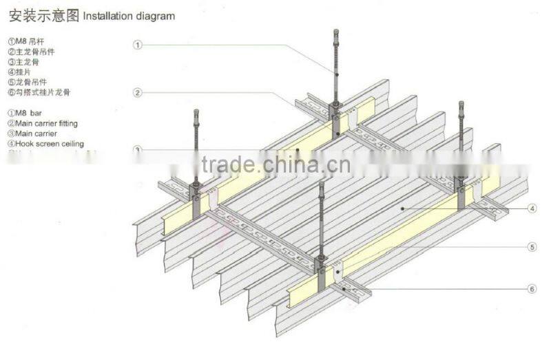 Factory Price Perforated Aluminum strip baffle Ceiling Panels