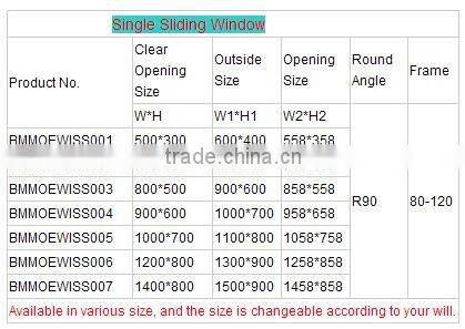 Yacht Aluminum Frame Customzied Sliding Window