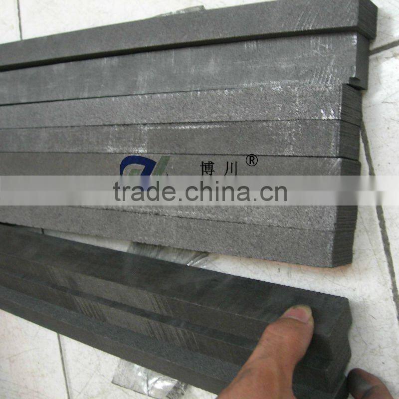 Graphite Washer