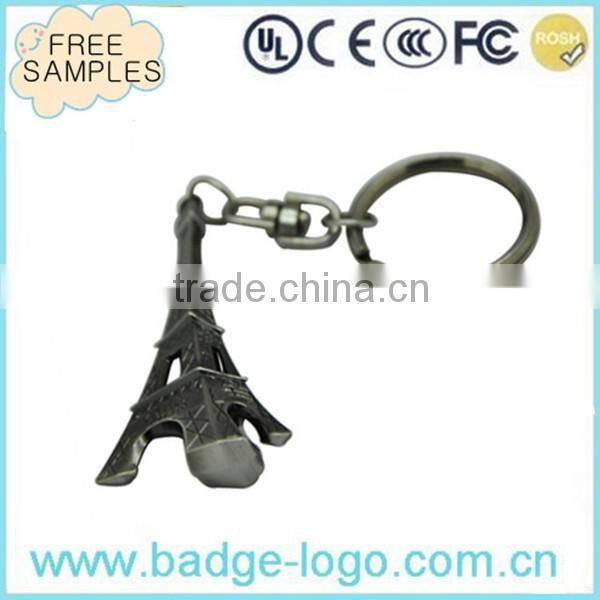 Hot Sale Cheap Custom Metal Keychain Wholesale Products