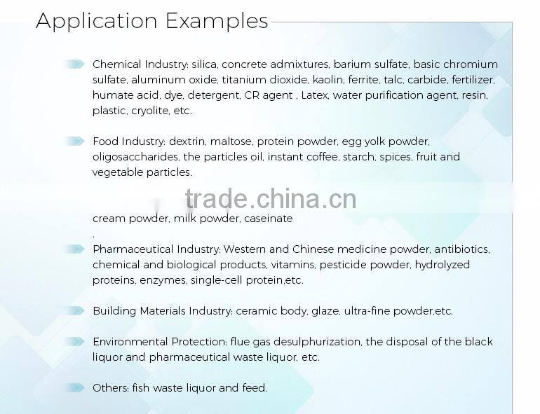 Sea salt dryer fluid bed dryer manufacturers in China