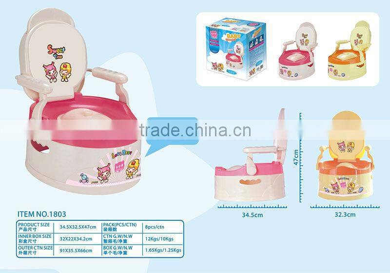 child product PAF1854