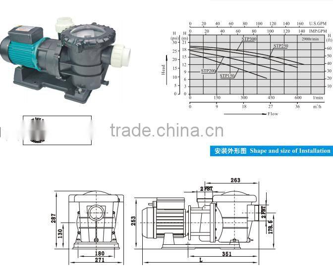self priming centrifugal water pump,russian centrifugal water pump,price of centrifuge machine