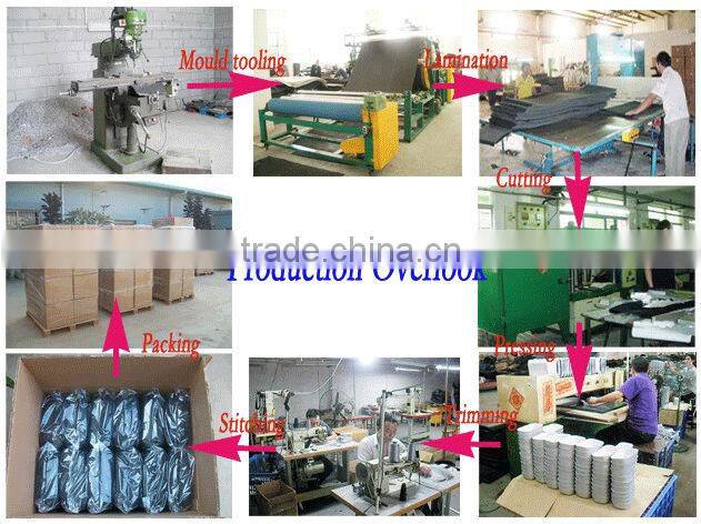 GC---NEW Brand New and Quality Guarantee plastic eva moblie bank power package bag /case