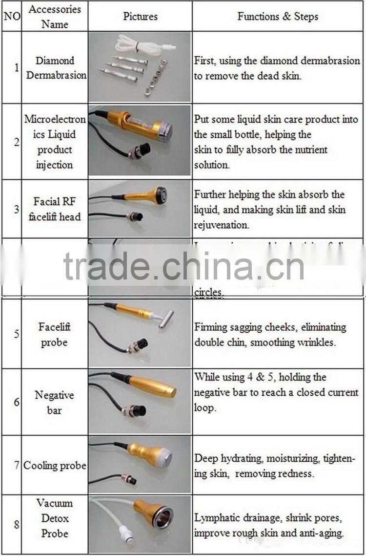 2016 no Needle Free Mesotherapy Electroporation Facial Rejuvenation Beauty Machine