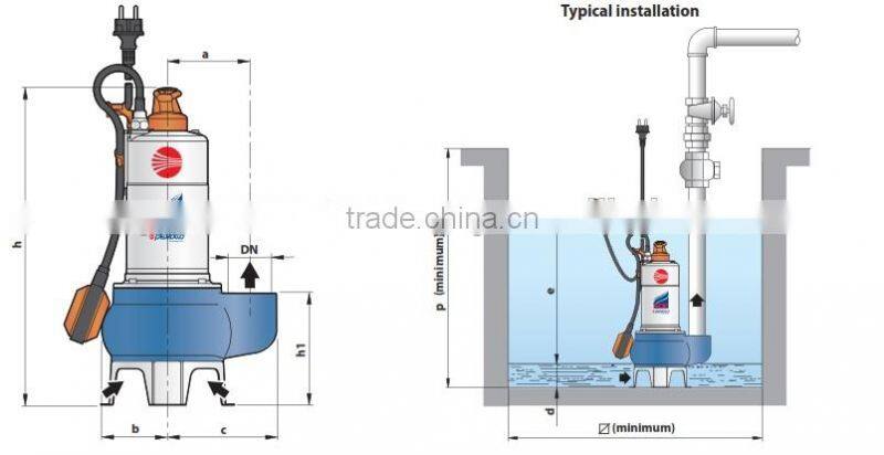 Vortex Submersible Pump VXm10/50