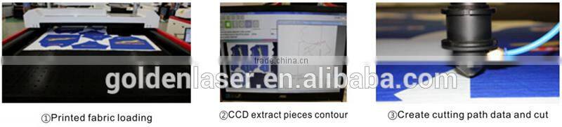 sublimated dye textile cutter / laser cutting digital printing fabrics