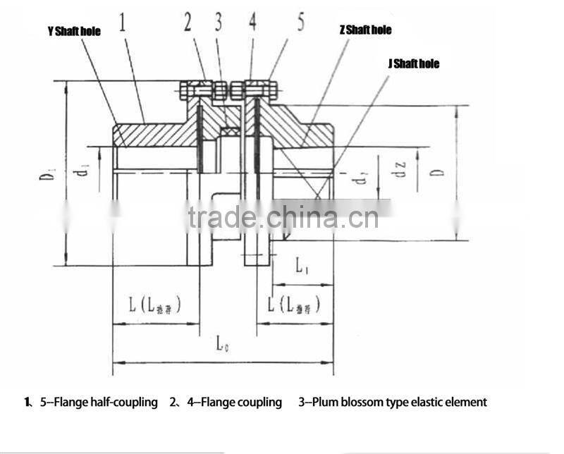 HZCD LMS double flange plum shape elastic coupling