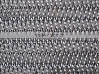 Industrial electric furnace motor conveyor belt