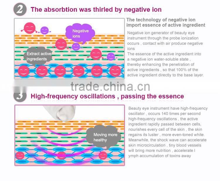 Best quality handheld multi-funcation eye massager with the scaffolds